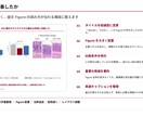 医療・研究発表スライドを見やすく整えます 抄読会・学会・院内発表のパワポを丁寧にブラッシュアップ イメージ4