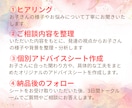 園での発達支援・個別支援のアドバイスをいたします 保育士・幼稚園教諭向け　お悩みを伺いアドバイスシートを作成 イメージ2