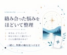 出会いに関するお悩み☪️タロットで占います 出会い・恋のきっかけ・時期✨可能性を知り、自分らしい一歩へ イメージ4