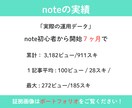 note迷子の方へ。プロフィール添削します note副業で収益化、継続に繋がる発信軸を整理します イメージ5