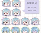 お顔イラスト制作いたします 商用利用込み！アイコン、ヘッダー、動画内イラスト、壁紙などに イメージ3