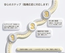 300時間のAI知見で最初の一歩を支援します 主要3社を使った経験からあなたに合ったAIを一緒に選びます イメージ5