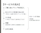 細部まで洗練されたイラストでSNSアイコン描きます 空気感まで伝わってくる…繊細な髪と瞳がこだわりのイラストです イメージ5