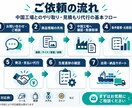 中国仕入れ・見積もり取得を代行します 中国仕入れ・OEM調達を日本語で丸ごと代行 イメージ1