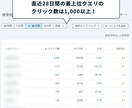 プロのSEOブログ記事添削＆キーワードを提案します SEOに特化したプロ視点の添削と新規キーワード戦略を提案！ イメージ3