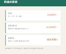 その通知作業、自動化します まずは無料相談で対応可否をご案内 イメージ7