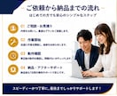 WordPressの修正・更新・設定代行します 更新・修正・設定まで迅速に対応 イメージ4