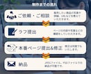 EC商品画像を作成します 見やすく売れやすい商品ページを提供します イメージ2