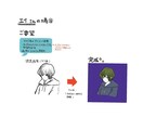 修正無制限！アニメ風かわいいイラスト描きます SNS用、ヘッダー、プレゼントにどうぞ！商用利用可能です！ イメージ6