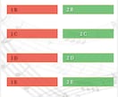 PTA・保護者会の広報誌デザインいたします 広報担当の皆さん、元先生デザイナ―がお手伝いします イメージ6