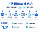 AIエージェントで業務を自動化します ChatGPT・Claude・RAG・API連携まで対応 イメージ3