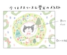 愛犬のクリスマスイラスト描きます クリスマスにぴったり♪クリスマスリースと愛犬のイラスト♪ イメージ2