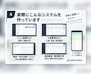 あなたの業務をAI化・自動化できるか電話相談します 毎日の「面倒」を聞いて、専用システム化の方法を一緒に考えます イメージ4