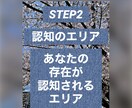 恋愛特化エリアの法則、意識を変えて幸せを掴めます 恋愛に特化した【エリアの法則恋愛総合Ver】です。 イメージ2