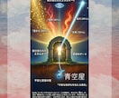 8月限定★波動調整した待受けを販売します 勇気のエネルギーを込めた待ち受けで運気アップ！ イメージ3