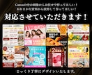 Canva編集URL共有可能！商品画像作成します デザイナー歴20年以上のプロ目線で制作。リピーター様割あり！ イメージ2