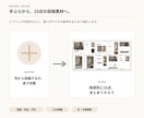 業種別にお店のSNS素材10点を作成します インスタ・LINE・チラシを、統一トーンで10点に。 イメージ2