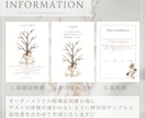 似顔絵結婚証明書ウェディングツリーを作成します ゲスト参加型のウェディングツリーです♡世界に一つの結婚証明書 イメージ4