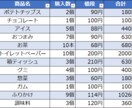 PDF、紙媒体等をデータ化します どこよりも多くデータにまとめますっ！数、量が多い方必見！ イメージ1