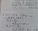 大アルカナとルノルマンの組み合わせ意味一覧教えます 組み合わせることで更に深いカード読みが出来るようになります イメージ4