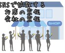 宣伝してほしいお店や商品を宣伝します 飲食店や企業様の集客と宣伝にご協力致します イメージ1
