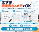 出品画像と紹介文・よくある質問をまとめて作ります 画像も文章も用意できない方へ。出品準備をまとめてお手伝い イメージ3