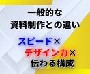 プロがCanva刺さるセミナー資料作ります 最短3日納品！『伝わる』『刺さる』作成実績100枚超 イメージ4