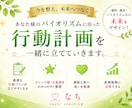 あなたの人生のバイオリズム&行動指針をお伝えします 未来を動かす鍵になる!1年間の流れに沿った行動計画を立てます イメージ1