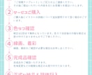商用OK!魅力的で可愛いイラストお描きします アイコン、MV、サムネイラスト、TRPG用立ち絵等！ イメージ2
