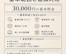 フリマ・オークションの新着通知botを作ります 欲しい商品の新着を見つけ、指定先へ通知する仕組みを納品 イメージ4