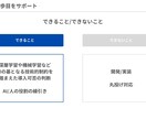 AI業務効率化が失敗しないかを事前に判断します AI導入のための最初の判断を一緒に イメージ3