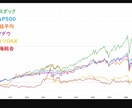 お金にまつわる相談全般にお応えします あなたの悩みをお聞きした上で、求める答えを一緒に探します。 イメージ1