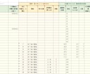 休工日を自動計算する工程表Excelをお渡しします 土日・祝日・お盆・年末年始を避けて日程を自動計算 イメージ6