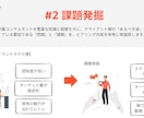 アナログ作業の毎日から脱却できます 業務改善コンサルティングサービス イメージ4
