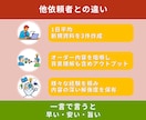 サクッと資料作成(編集)します 分かりやすい資料を最短即日納品(企画部署10年) イメージ3