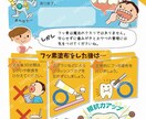 仕上げ磨きのお悩みにお答えしポイントをお伝えします 仕上げ磨きポイントをおさえてママの負担を減らしましょう。 イメージ2