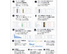 YouTubeリサーチツールを販売します YouTubeバズ動画分析ツール＋ノウハウセット イメージ2