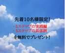 2ヶ月でコミュ症を克服した5つのステップを教えます コミュ症歴10年の吃音症持ちが身体一つで克服できた方法です！ イメージ2