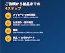 AIチャットボットで問い合わせを自動化します 社内データに答えるAI窓口を、後付けで導入できます イメージ3