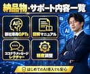 YouTube集客伸びる台本作成GPTs構築します YouTube外注費を軽減！AI台本内製化パッケージ イメージ3