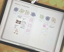 ノートの表紙、ジャーナル等のテンプレート制作します 〜ノート表紙／スケジュール、勉強、家計簿、トラッカー等〜 イメージ2