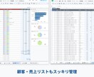 ココナラ売上＆顧客データ管理ツールをお渡しします ココナラ出品者向け！コピペだけでサービス傾向がまるわかり◎ イメージ9