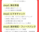 目標達成コーチングー習慣改善により理想を実現します （本気）1ヶ月の継続サポート！ イメージ5