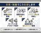 決裁者を落とす！提案資料をプロが改善します 協業提案資料のコンサル実績。現役部長が刺さる構成へ再構築 イメージ4