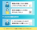 デザイン実績多数！パッと分かる画像・図解作成します SNS・HP掲載 | スピード納品 | 編集データのお渡し可 イメージ5