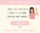 ココナラサムネ9枚調整で信頼感を高めます テンプレ調整で“信頼される9枚”を納品 イメージ3