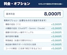 GAS×AIで面倒な手作業を自動化します 転記・集計・通知・要約まで｜マニュアル付きで納品 イメージ2