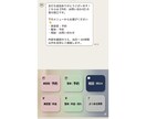 公式LINE予約導線を整備します 予約・問合せをLINEで完結！導線まるごと整備 イメージ1