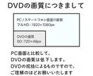 結婚式ムービーをDVD化します シンプルでスピーディーなサービスをご提供します イメージ3
