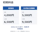AI資料を見やすいパワーポイントに整えます 崩れた配置・長い文章を整理。編集できるPPTXで納品 イメージ5
